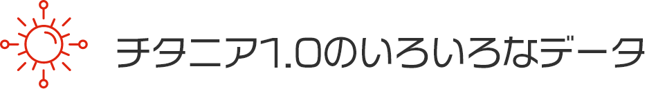 チタニア1.0のいろいろなデータ